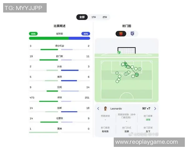 武汉排球队防守反击策略分析与比赛表现评估 武汉排球队防守反击策略分析与比赛表现评估