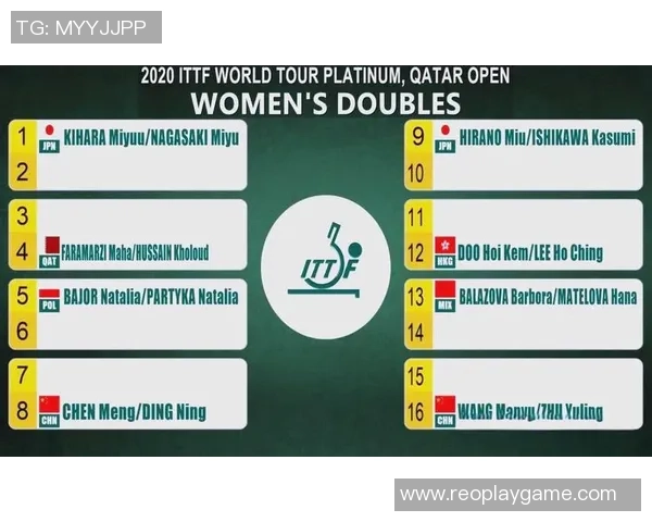 广州乒乓球队在精英赛中以77分稳居积分榜首位展现强劲实力