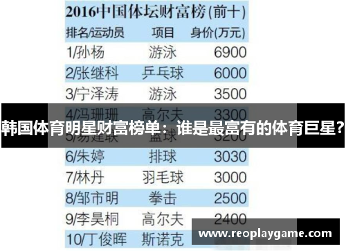 韩国体育明星财富榜单：谁是最富有的体育巨星？