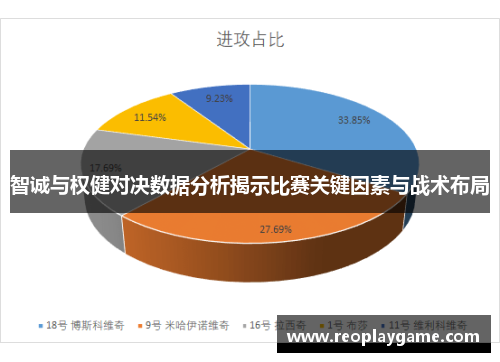 智诚与权健对决数据分析揭示比赛关键因素与战术布局